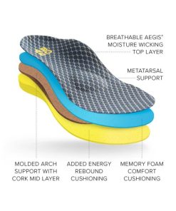 Vividvector.shop5405b367cc 5